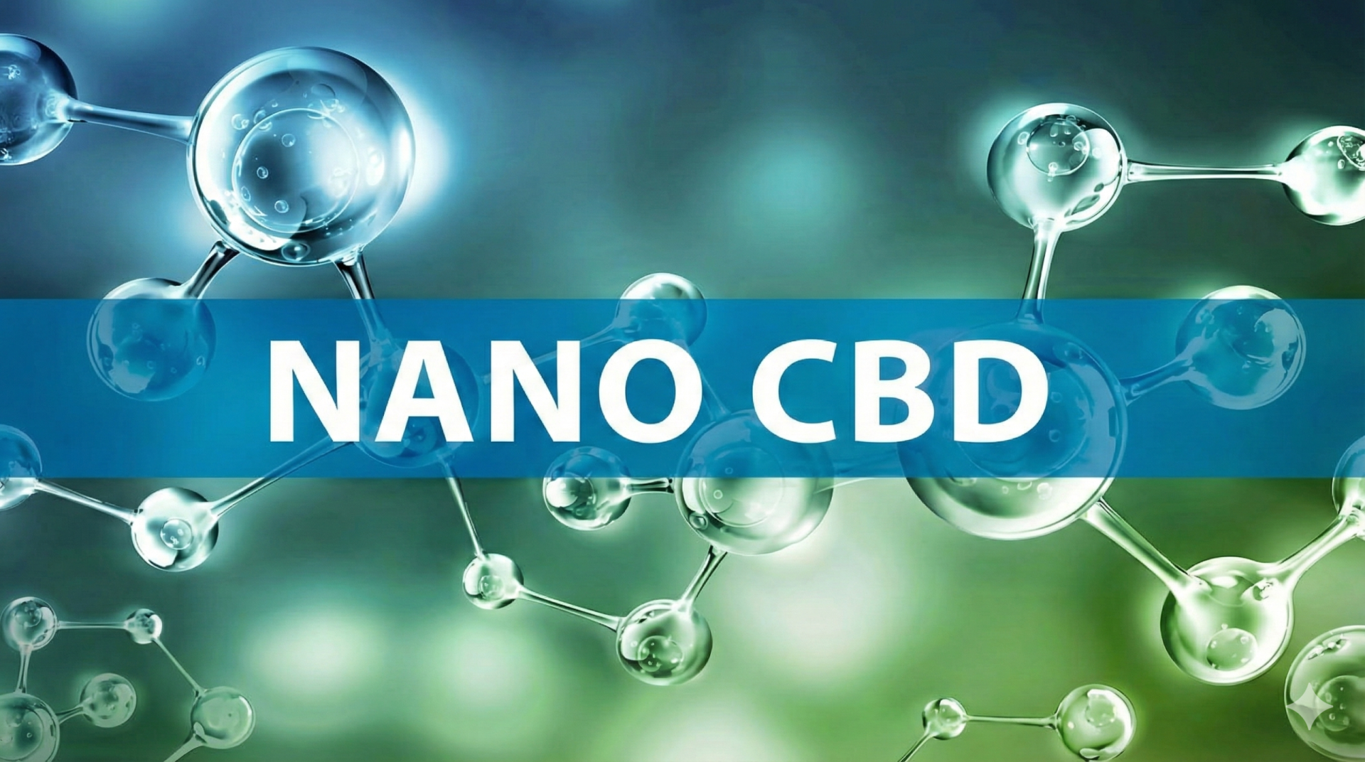 Ilustrație 3D moleculară explicând tehnologia Nano CBD cu biodisponibilitate ridicată.